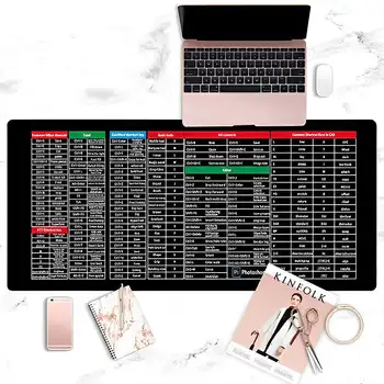 Противоскользящая Накладка для клавиатуры Anti-Rutsch-Tastatur-Pad- С Шаблоном Офисного программного Обеспечения, Ярлыком, Нескользящим Замком По краю Клавиатуры, Ковриком для мыши